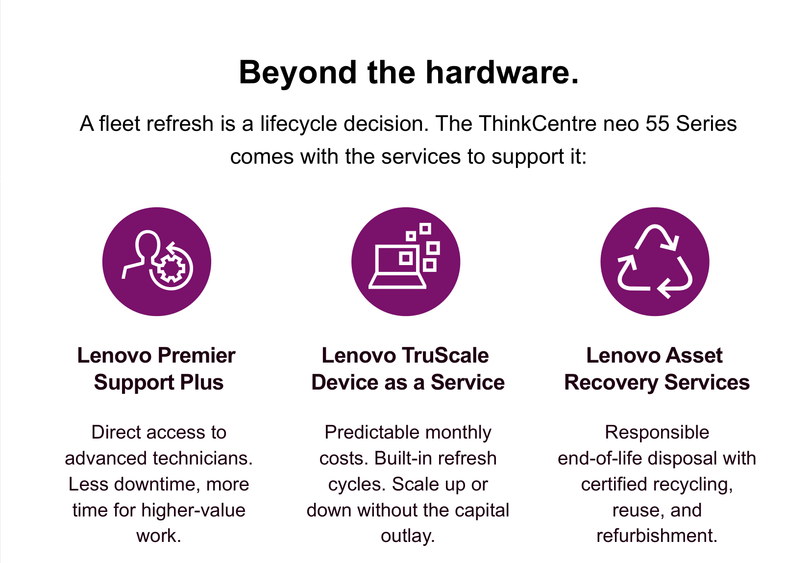 Boost productivity with Lenovo Visual and Accessories